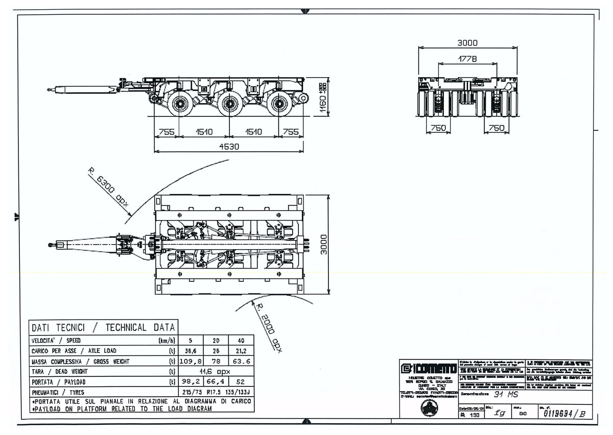 possess_specifications