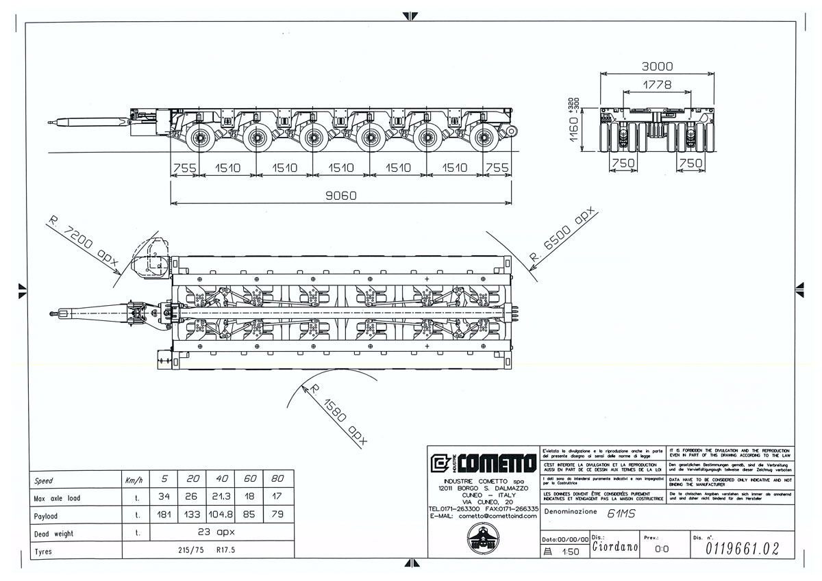 possess_specifications